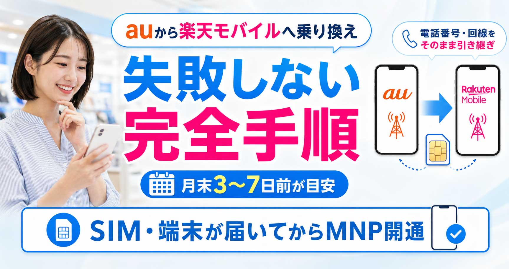 格安SIM│モンスターメディア