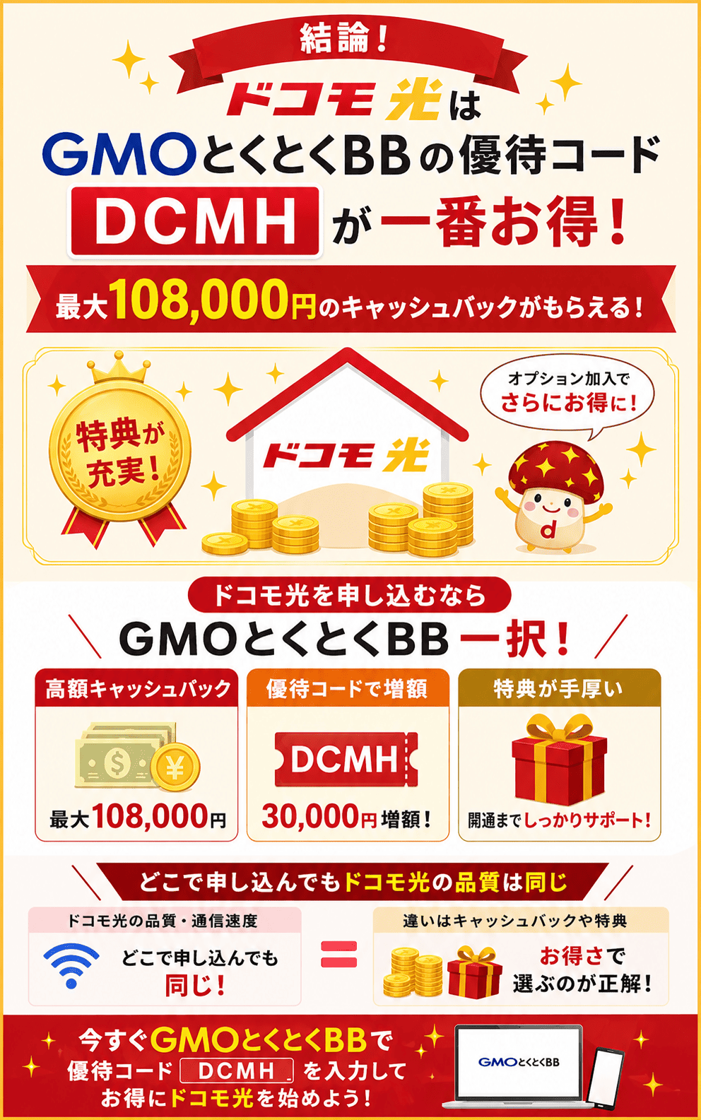 ドコモ光GMO優待コードの概要