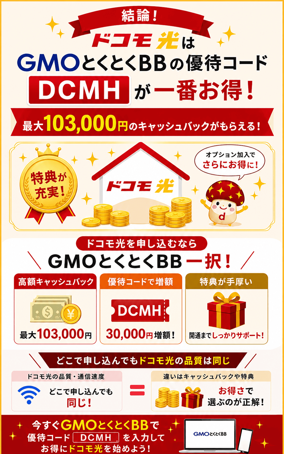 ドコモ光GMO優待コードの概要