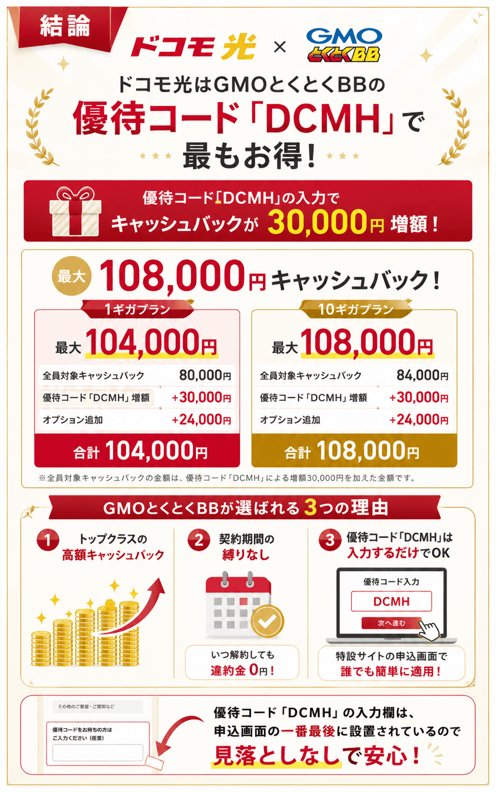 ドコモ光gmo優待コードの結論