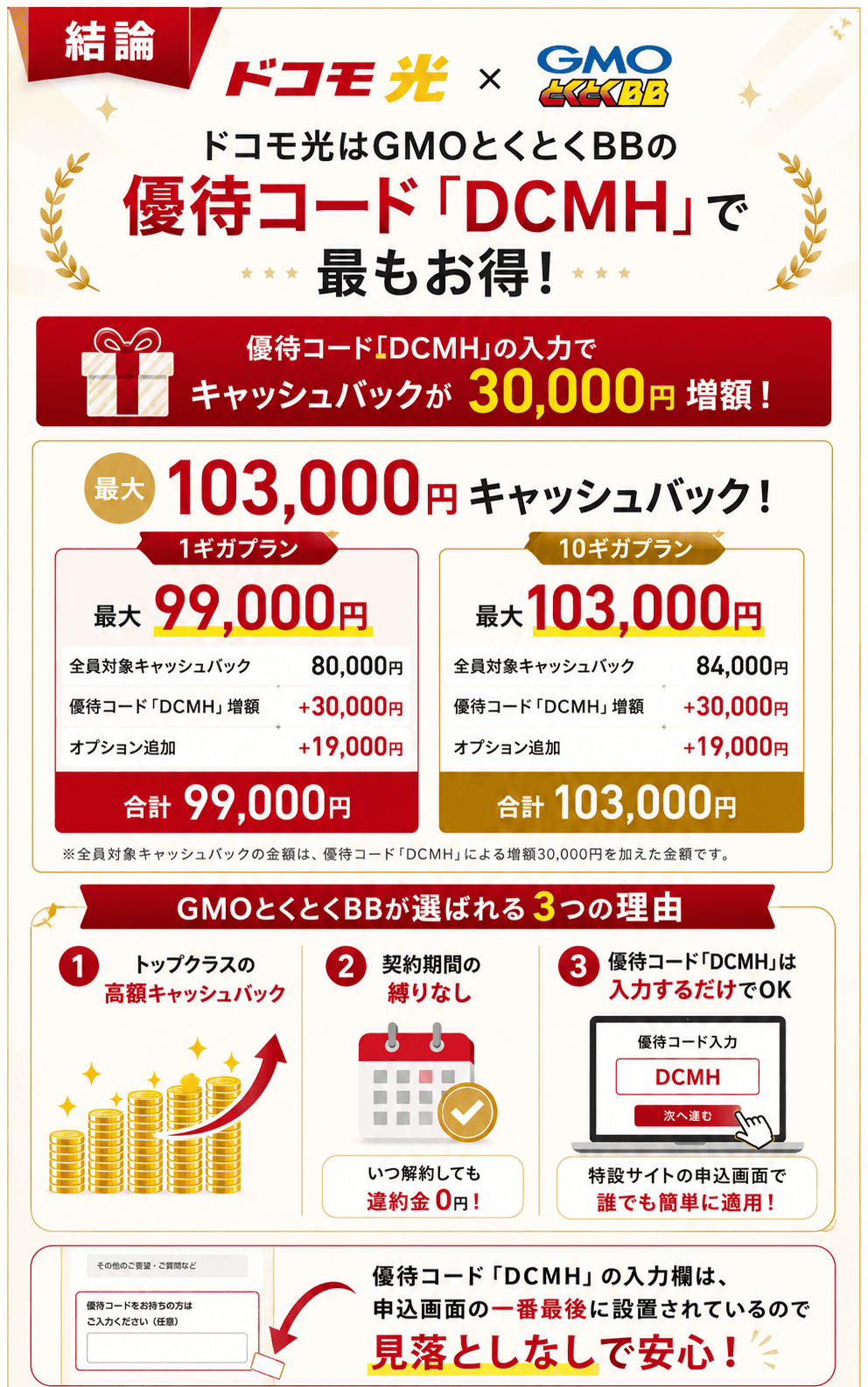 ドコモ光gmo優待コードの結論