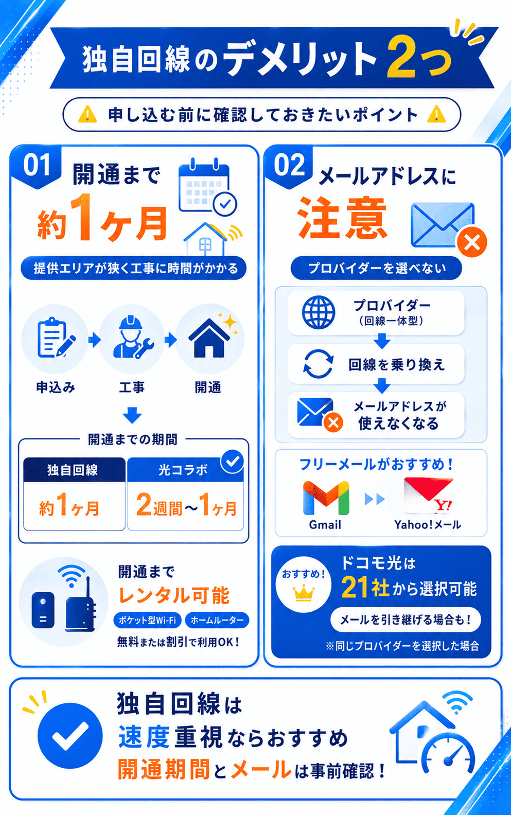 関西の光回線で独自回線を選ぶデメリット2つ