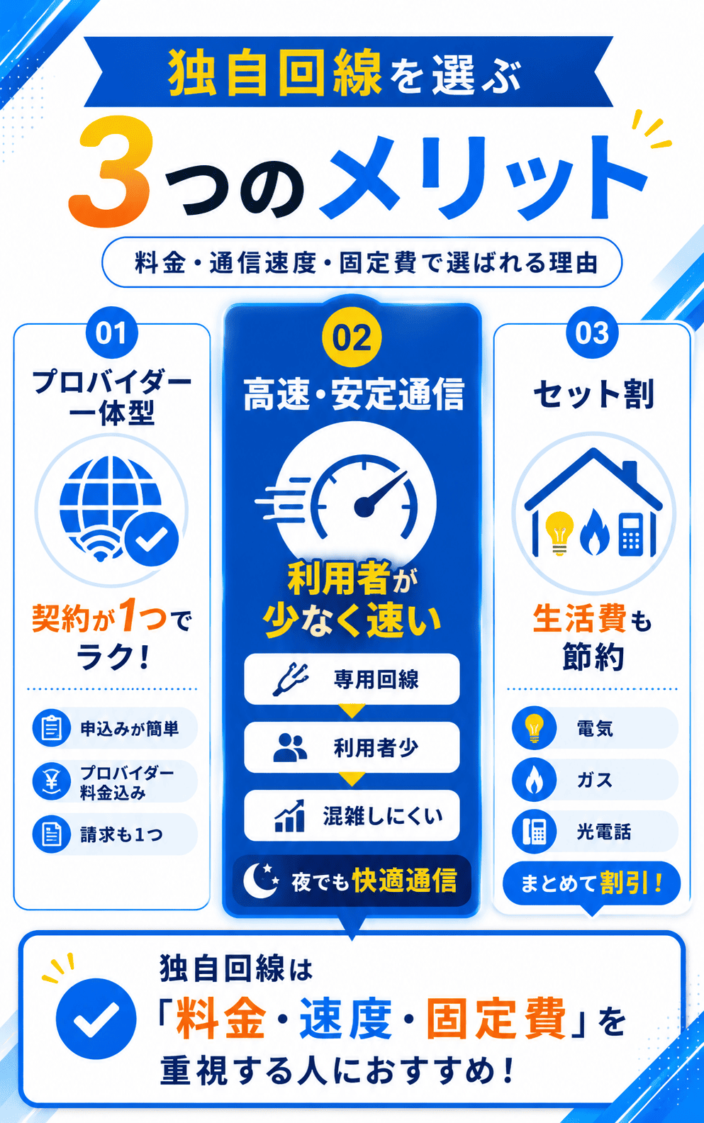 関西の光回線で独自回線を選ぶメリット3つ