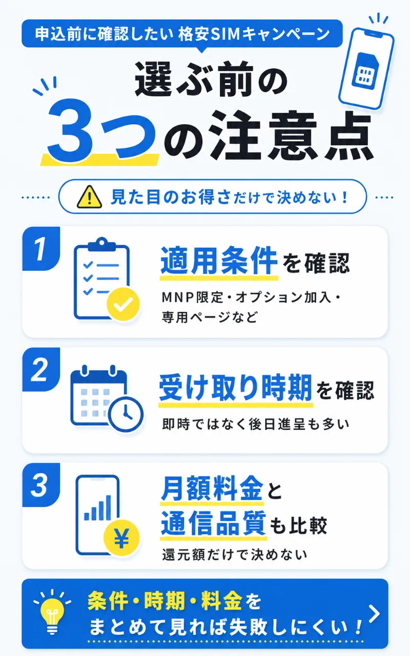 格安SIMのキャンペーンを選ぶ前の3つの注意点
