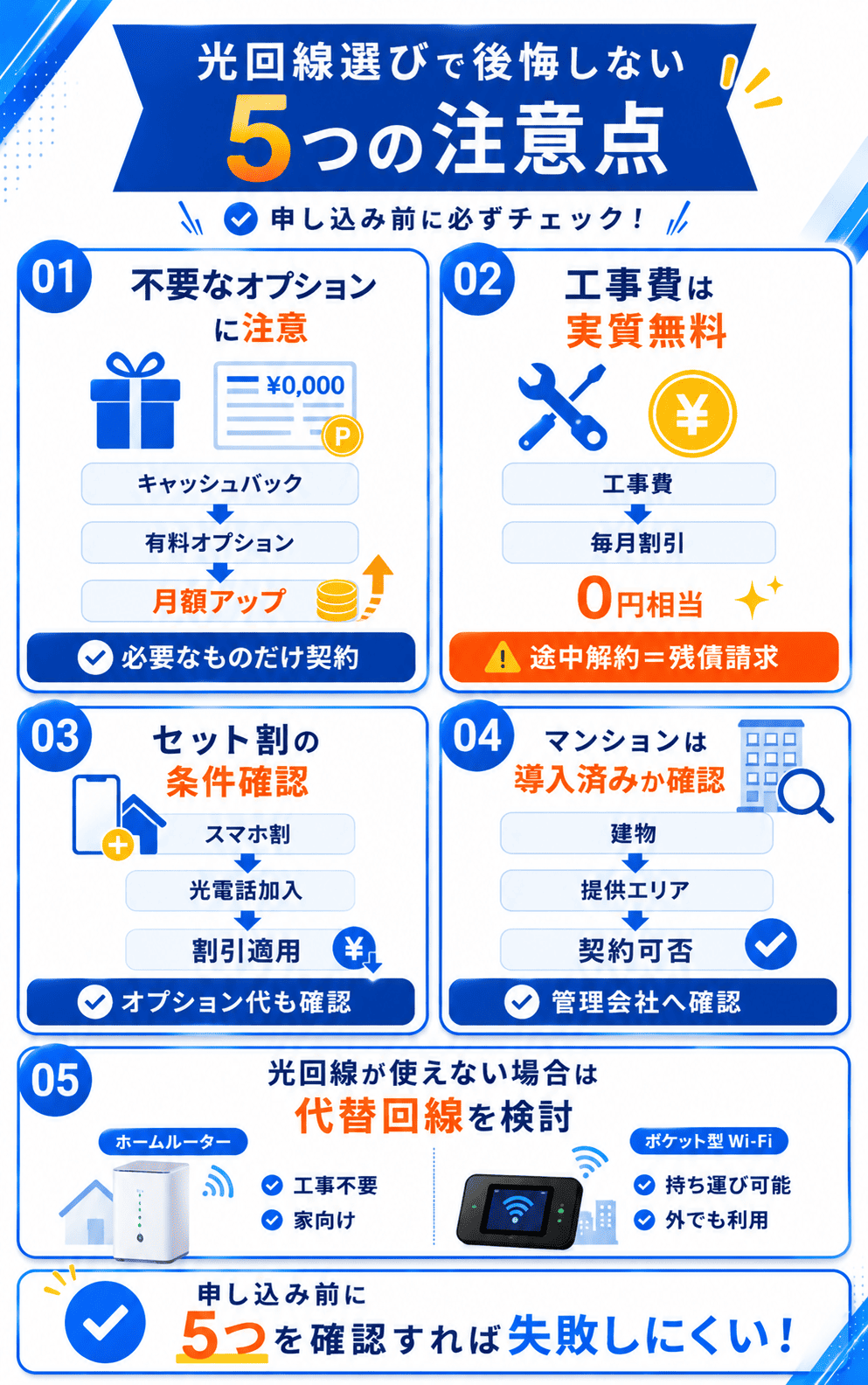 関西の光回線を選ぶ注意点5つ