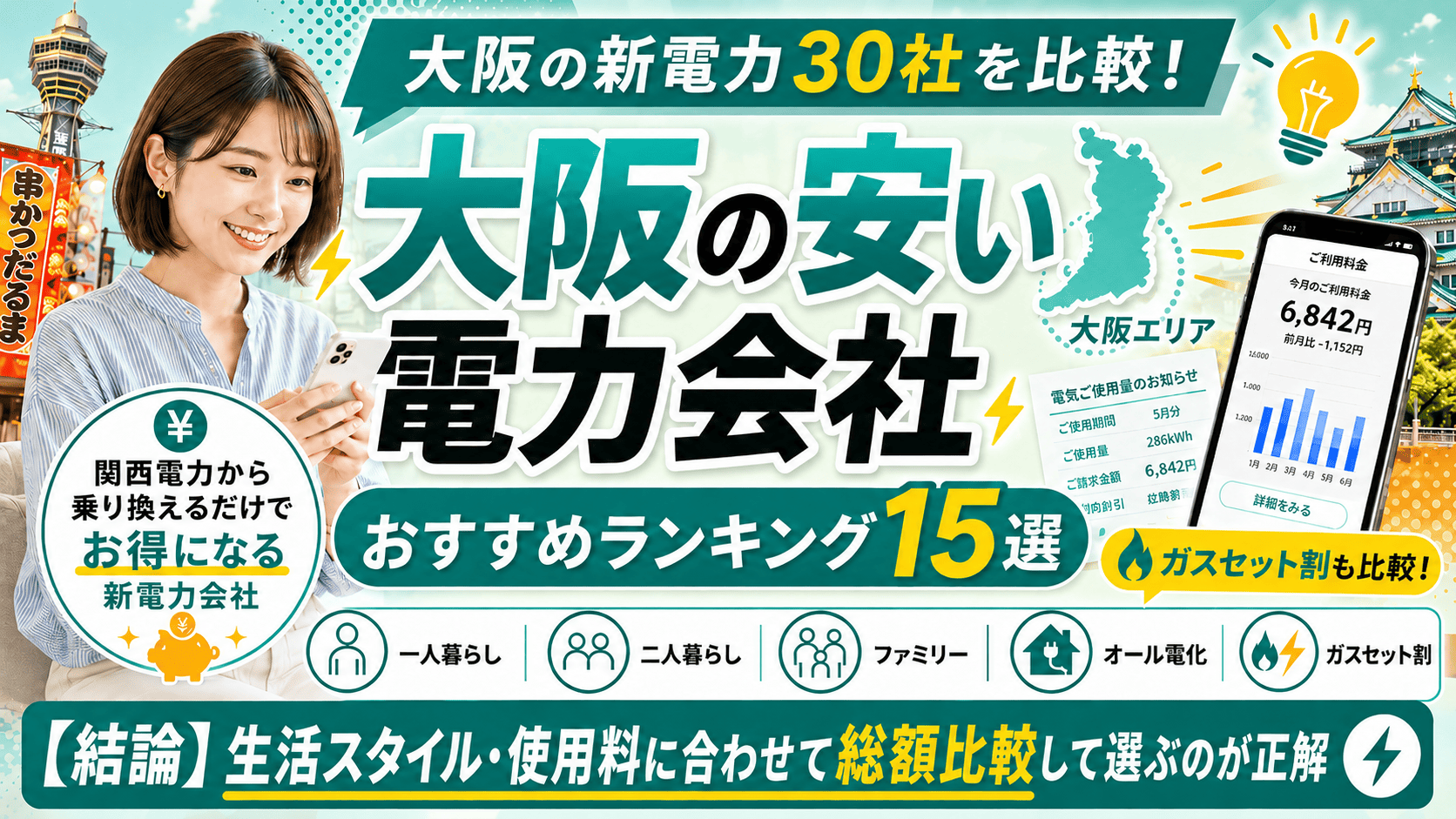 大阪で安い電力会社おすすめ15選【2026年7月】30社の電気料金のガス