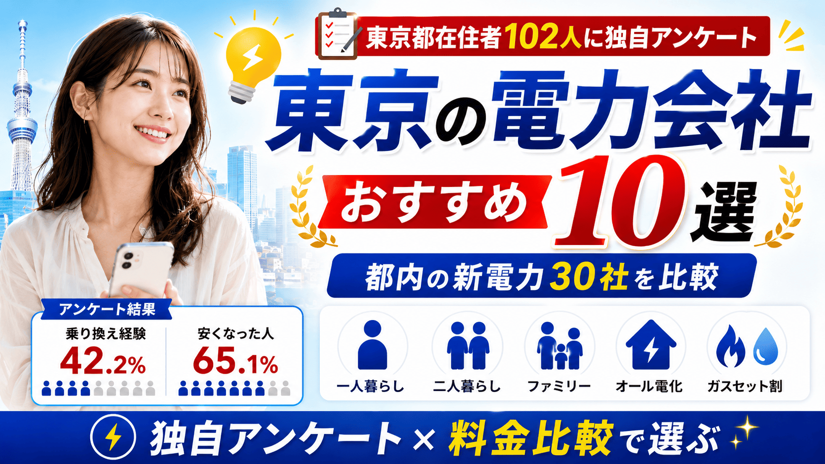東京の電力会社おすすめ10選【2026年7月】電気料金が安い都内の新電力